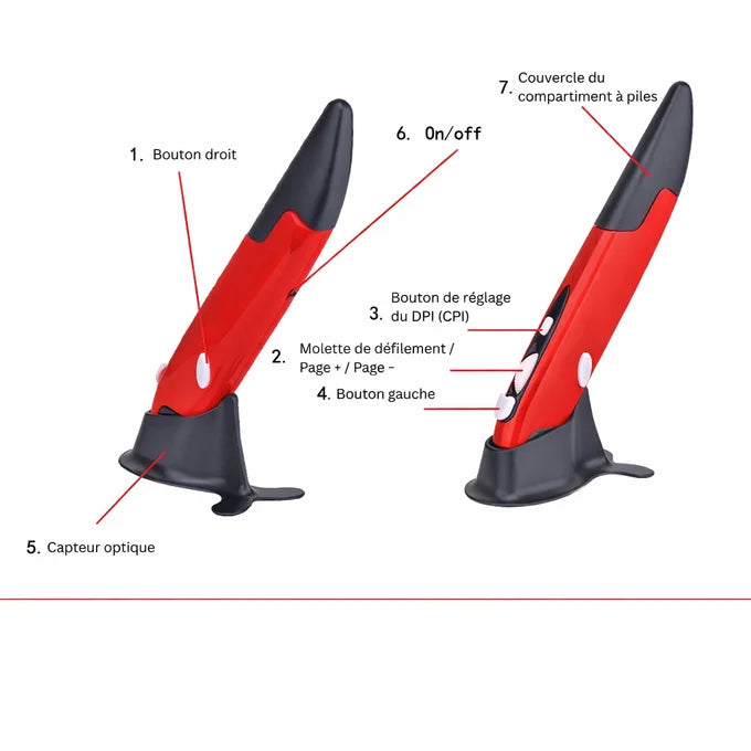 Souris-Stylo 2,4 GHz – Travaillez Plus Vite, Plus Facilement