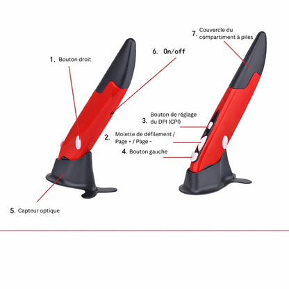 Souris-Stylo 2,4 GHz – Travaillez Plus Vite, Plus Facilement